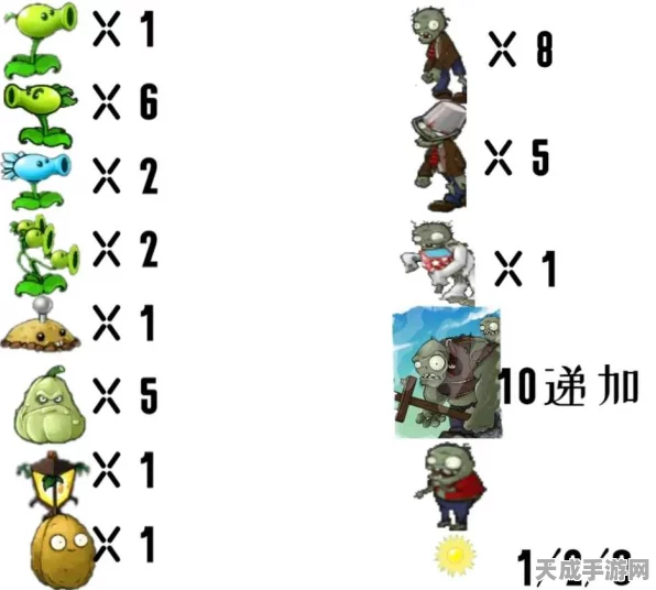 任天堂双人射击游戏大揭秘，植物大战僵尸能否双人共战？