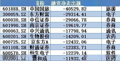 暗区突围热门术语揭秘，修脚战术全解析