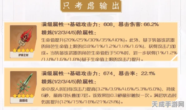 原神深度解析，香菱4星武器最佳选择指南