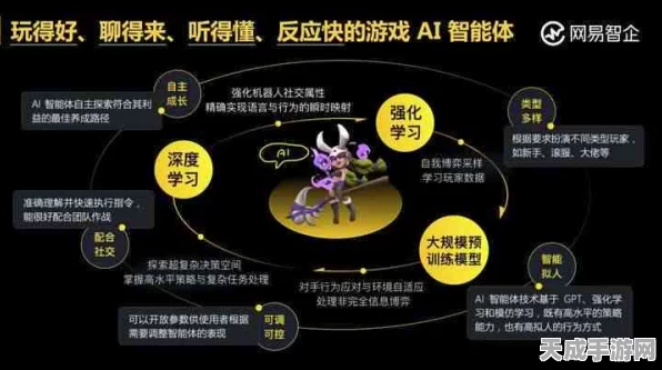 AI护航游戏世界，玩家热议AI生成游戏过滤功能的必要性及最新进展