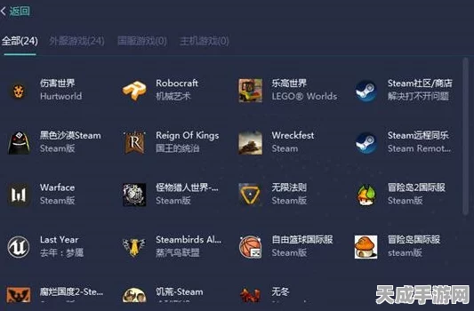 游戏重置SDK全解析，重塑游戏世界的秘密武器