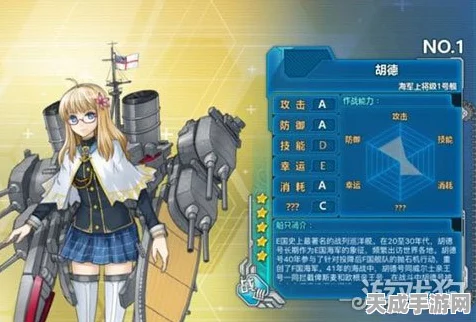 战舰少女R新手必看，顶级装备搭配攻略，助你快速起航！