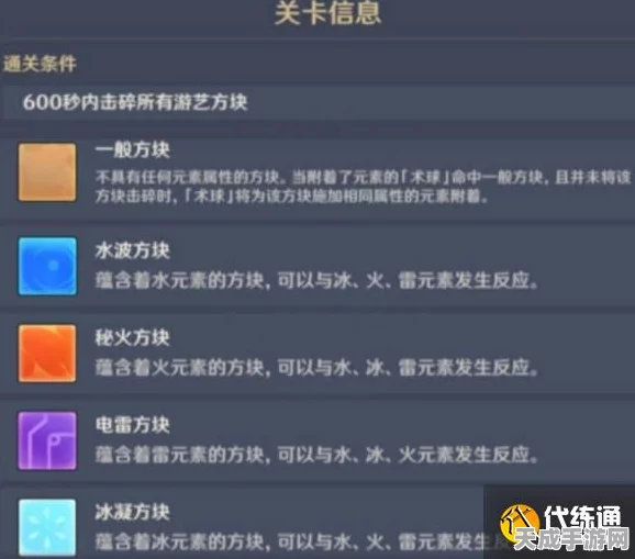 原神四色元素大挑战，精通大杂煮，速通攻略来袭！