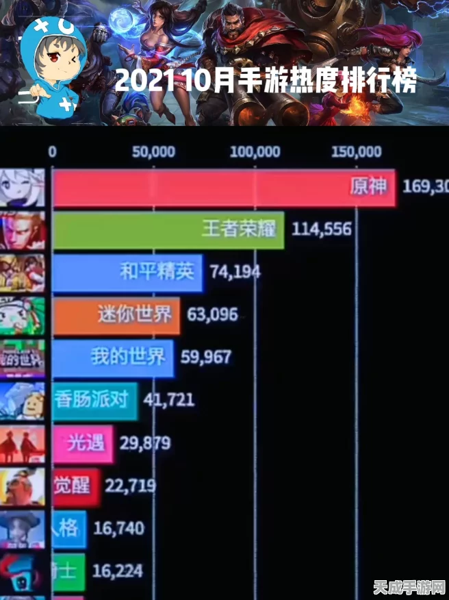 游戏主播，是宣传大使还是热度追逐者？深度剖析主播与游戏互动新生态