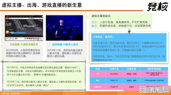游戏主播，是宣传大使还是热度追逐者？深度剖析主播与游戏互动新生态