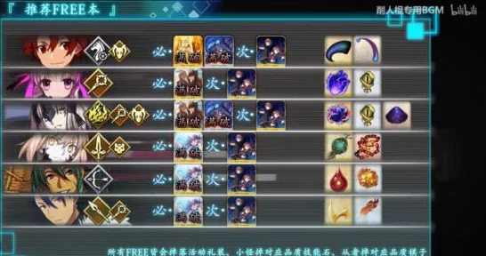 FGO第2部第3章SIN新道具全攻略，解锁方式与实战应用详解