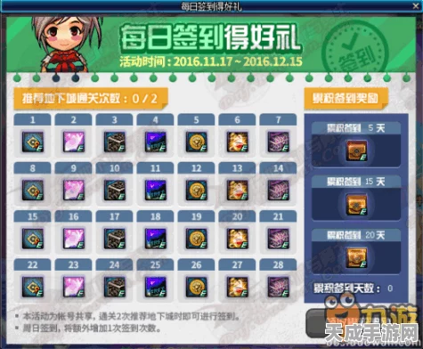 DNF剑宗SS改版深度解析，顶级配装策略揭秘
