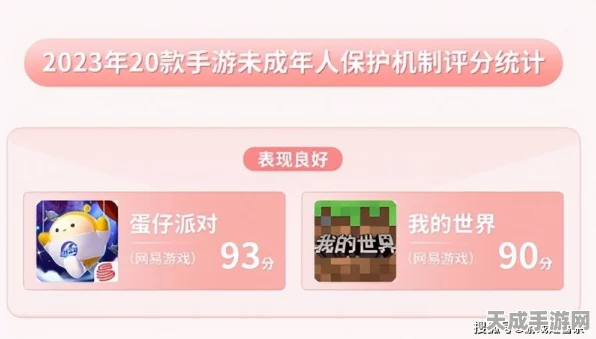 蛋仔派对未成年人参与指南，安全游玩与趣味赛事全解析