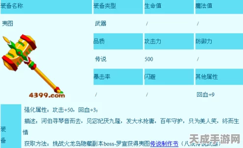探秘造梦西游3，八戒顶级装备全解析