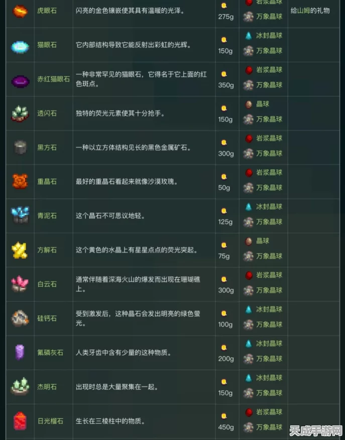 星露谷物语深度攻略，揭秘石英矿石高效采集地与技巧，助你矿石满满！