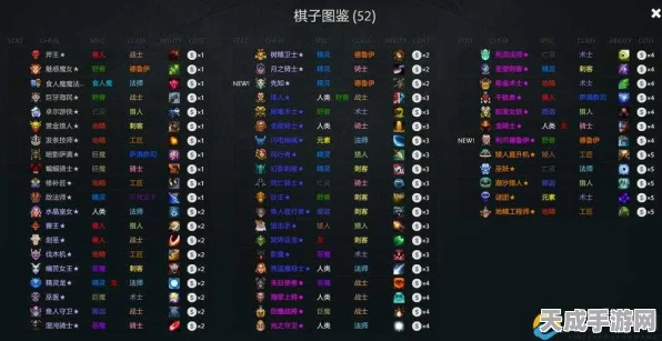 刀塔自走棋深度攻略，解锁十大必胜组合，称霸棋盘的秘诀！