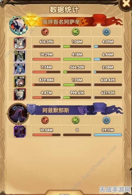 剑与远征启程，腐臭瘴泥高效通关阵容搭配攻略