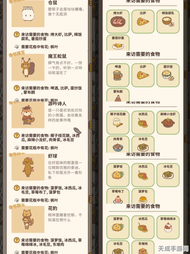 动物餐厅全攻略，第五餐厅季节限定客人解锁秘籍大公开