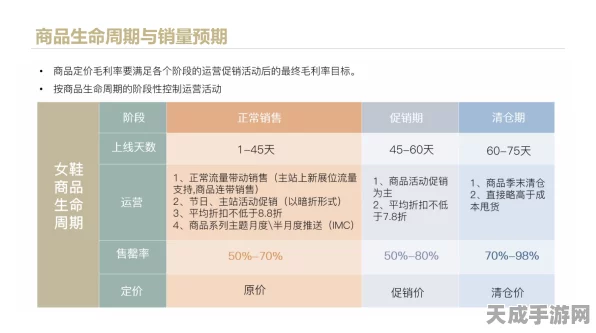 三角洲行动，顶尖干员选择策略与实战分析