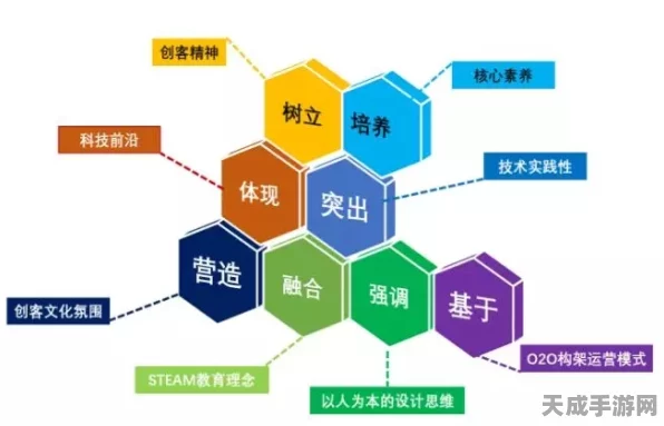 三角洲行动，顶尖干员选择策略与实战分析