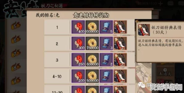 阴阳师深度攻略，揭秘欲望之源快速获取秘籍