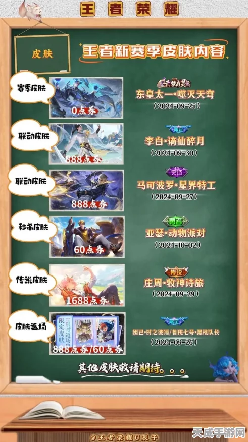 王者荣耀，解锁免费皮肤秘籍，赛事活动全攻略