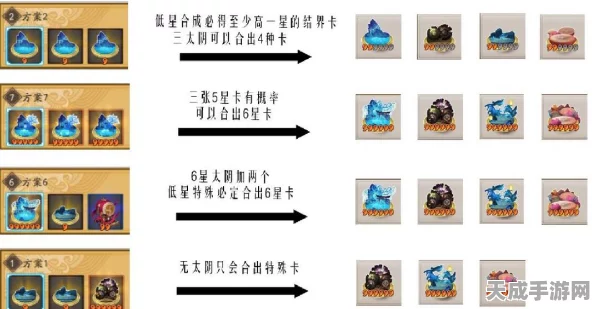 阴阳师高手秘籍，斗鱼变异卡与结界卡合成全攻略，解锁高效变异留存法