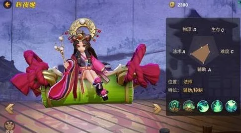 慧光前鬼坊天狗深度剖析，深空之眼实战强度与角色定位揭秘