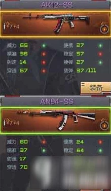 CF手游，AN94与AK12巅峰对决，谁才是战场上的终极利器？