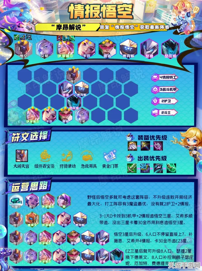 金铲铲之战深度解析，揭秘金铲铲德莱文的职业身份与赛场风采