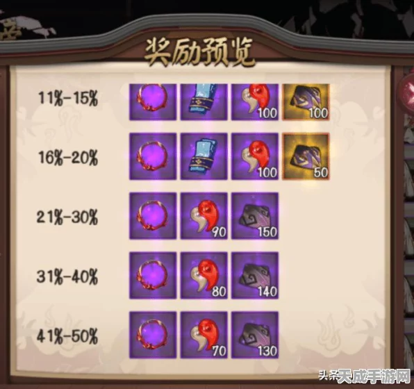 阴阳师手游，全面揭秘体力获取秘籍，助你畅游平安京