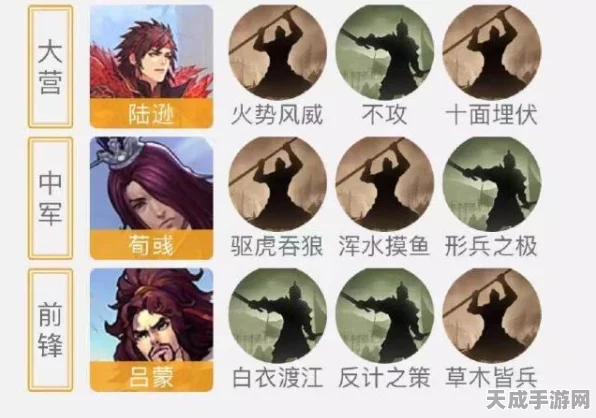 率土之滨深度攻略，三大兵种搭配策略揭秘，打造无敌军团！