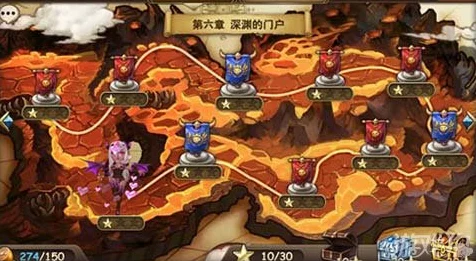 魔力时代猴子阵容搭配攻略，打造无敌战斗组合！
