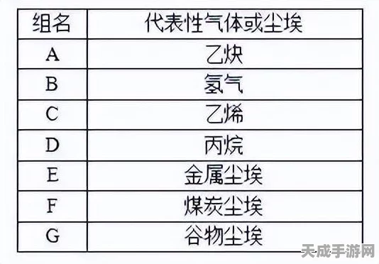 尘埃拉力赛深度攻略，掌握防爆胎秘籍，征服崎岖赛道