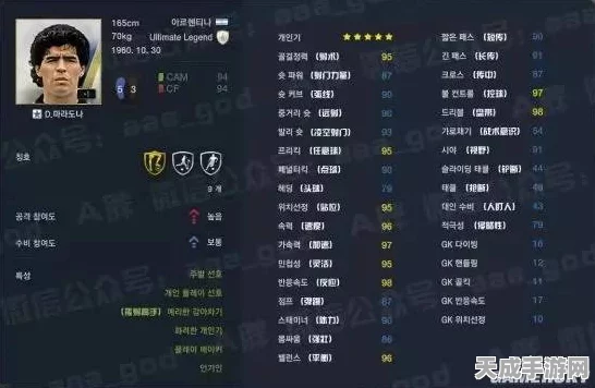 FIFA22球星评分大揭秘，前十榜单巨变，谁是新晋王者？