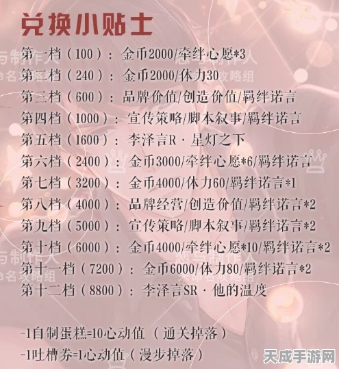 恋与制作人手账功能全揭秘，记录心动瞬间，赢取限定周边！