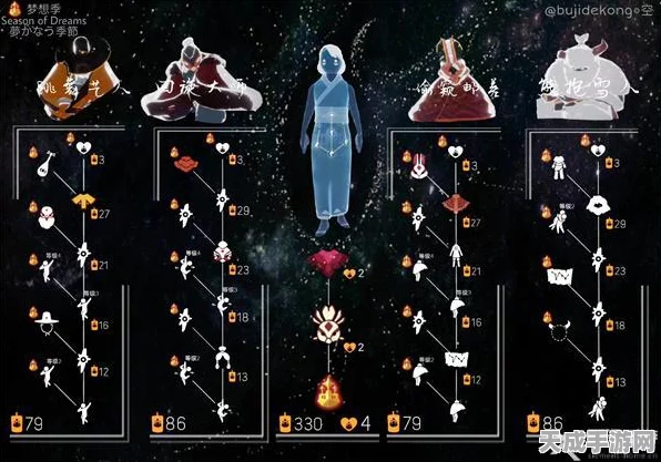 光遇梦想季兑换指南，精选必换物品大揭秘
