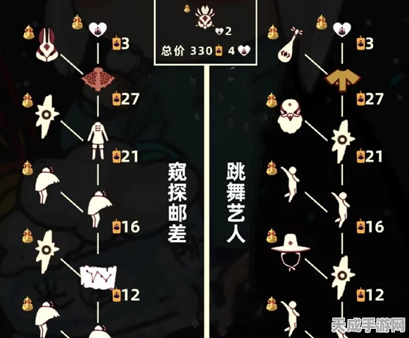 光遇梦想季兑换指南，精选必换物品大揭秘
