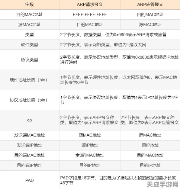 我的世界JEI攻略全解析，打造梦幻世界的秘籍