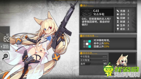 揭秘少女前线G41角色公式，深度解析与最新动态