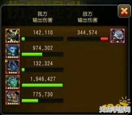 梦境之巅，揭秘小冰冰传奇齐天大圣高分阵容攻略