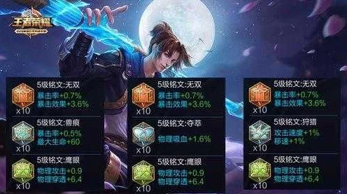 王者荣耀高手秘籍，猴子铭文搭配全解析，助你征战峡谷！