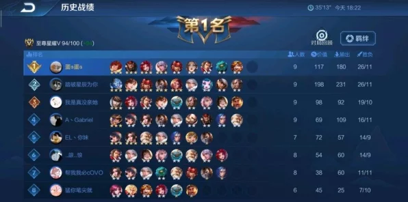 王者荣耀深度攻略，揭秘魔种天赋速刷秘籍，助你主宰峡谷战场