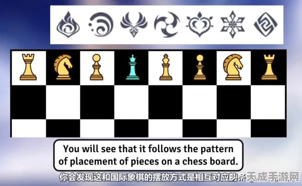 原神深度探索，揭秘神的棋盘左上角遗迹解谜全攻略