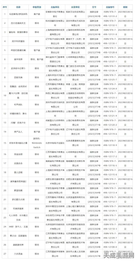 劲舞团大赛必备，解锁高分穿搭秘籍，闪耀舞台每一刻