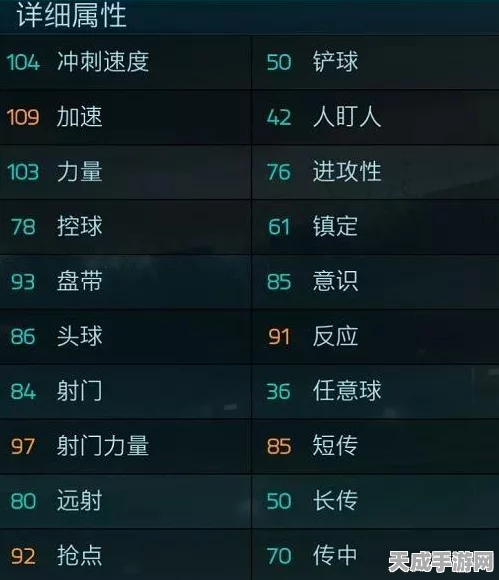 纳乔·费尔南德斯闪耀FIFA足球世界，全能后卫属性天赋深度剖析