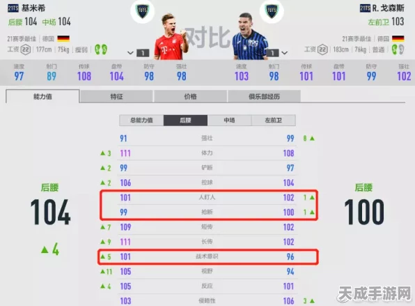 纳乔·费尔南德斯闪耀FIFA足球世界，全能后卫属性天赋深度剖析