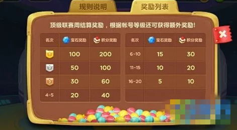 保卫萝卜3赏金赛攻略，炮塔搭配秘籍，解锁高分新姿势！