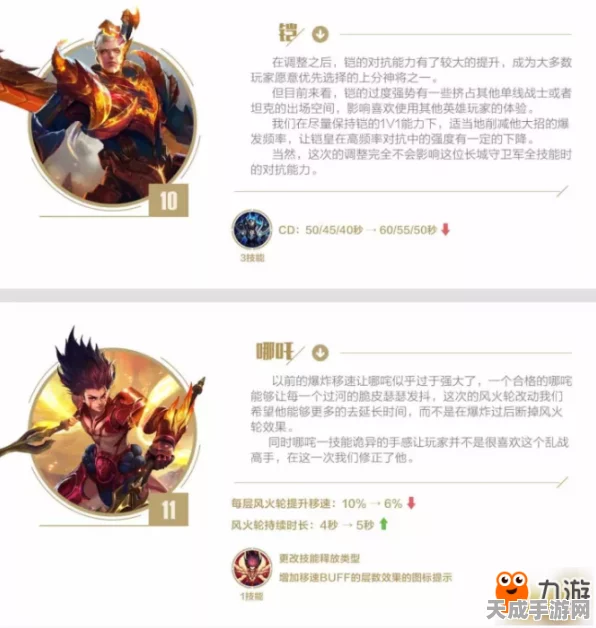 王者荣耀新英雄揭秘，杨戟技能全解析及赛场表现
