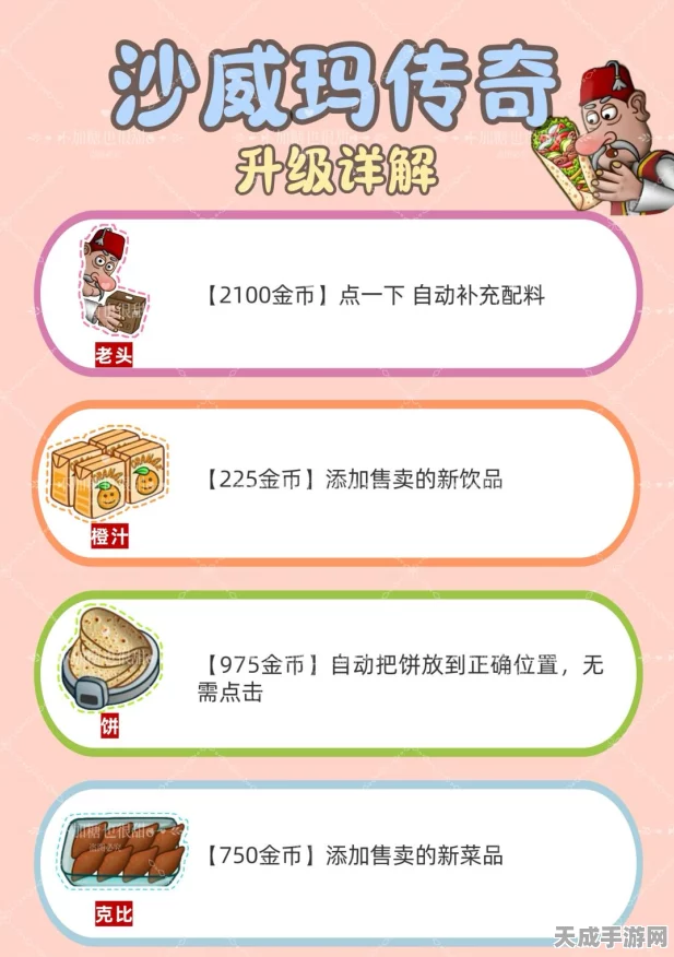 沙威玛传奇，解锁出国进修秘籍，打造顶尖游戏角色