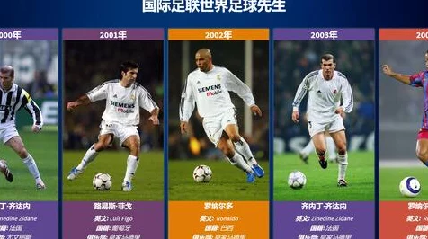FIFA 23 开档妖人球员大揭秘，打造梦幻阵容的必备之选