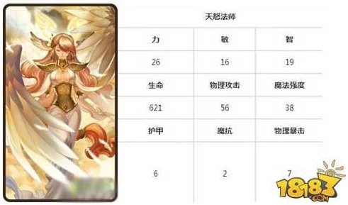 刀塔传奇觉醒新纪元，天怒法师装备与技能深度剖析