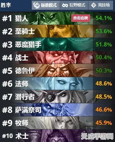 影之刃3竞技场胜率飙升秘籍，深度解析新技巧与革新玩法，登顶之路不再遥远