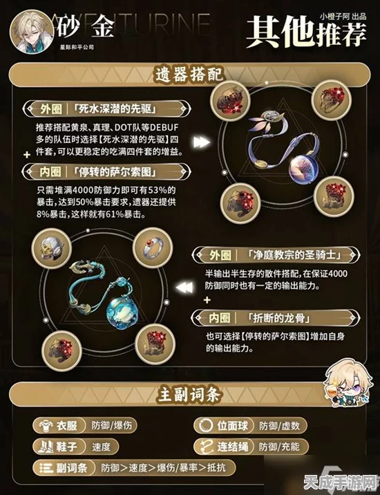 崩坏，星穹铁道砂金遗器搭配攻略，解锁战斗新境界！