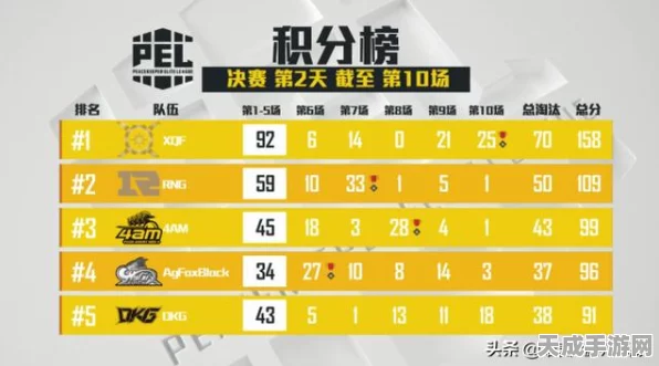 和平精英60元手册满级大揭秘，积分收益与豪华奖励一网打尽